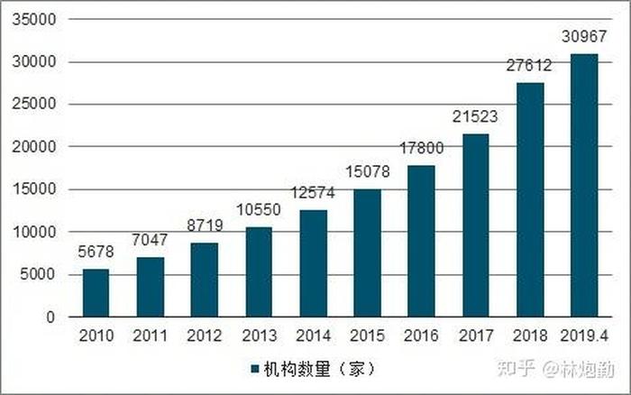 知识产权公司前景如何知乎，互联网前景知乎