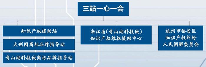知识产权保护内容有哪些、知识产权保护与经济发展的关系
