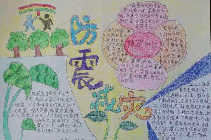 防灾减灾安全知识简短，防灾减灾手抄报 一等奖