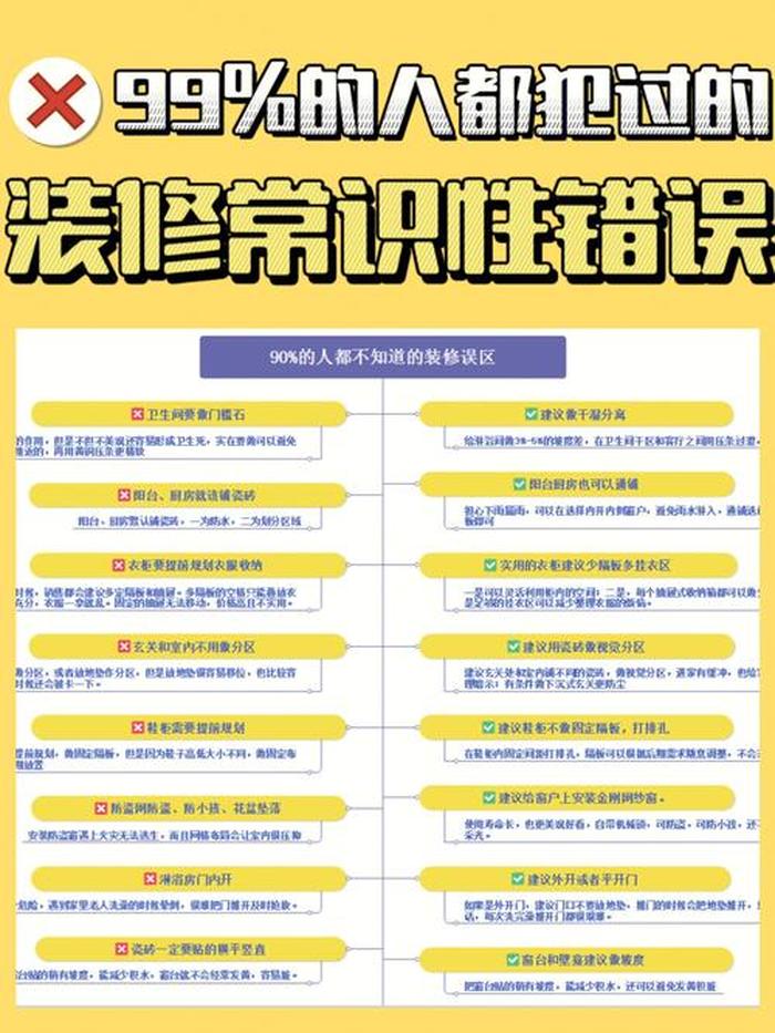 常识和认知的区别 十大常识性错误