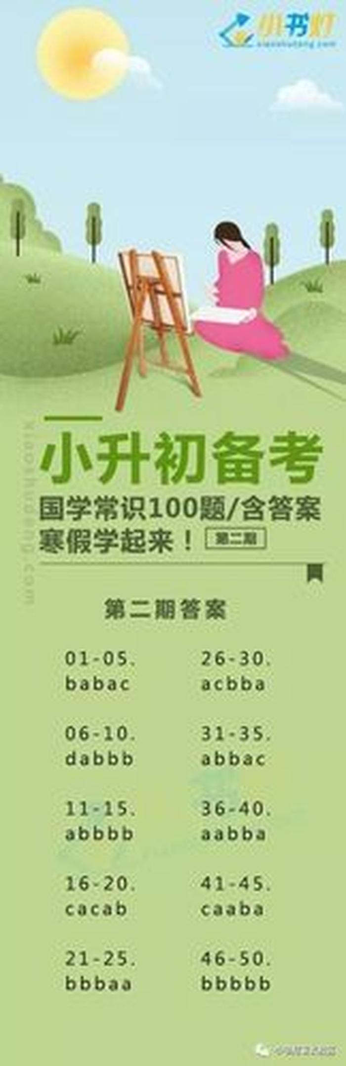 小学生必须知道的中国知识、国学常识100题 含答案