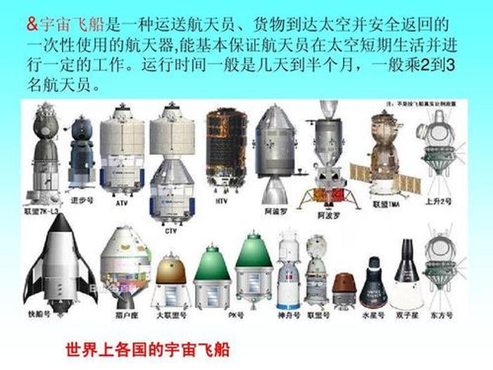 小学生太空知识简介；十个航天小知识