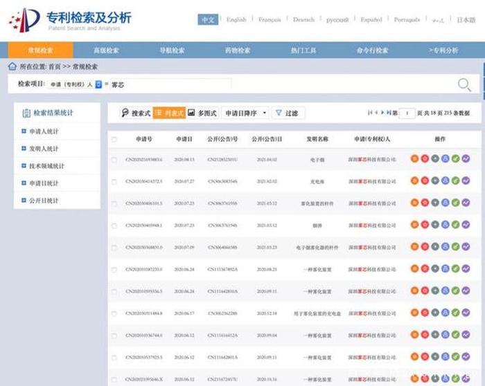 国家知识产权专利网官网网址 专利怎么申请