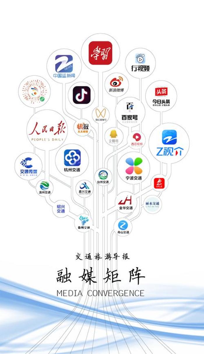 关于知识产权的优美句子有哪些 - 关于知识产权的感悟