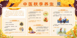 健康科普知识宣传栏、秋季中医养生保健知识宣传栏