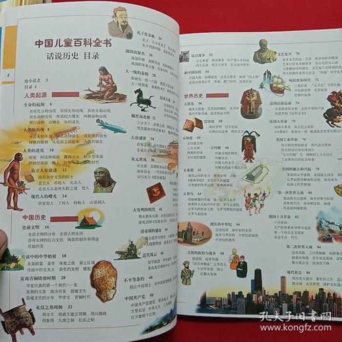 百科常识200题，中国百科知识大全题库