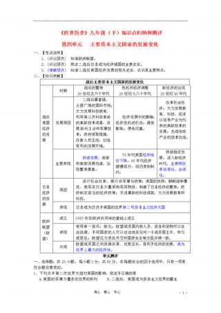 中国知识点大全 - 基本常识大全1000