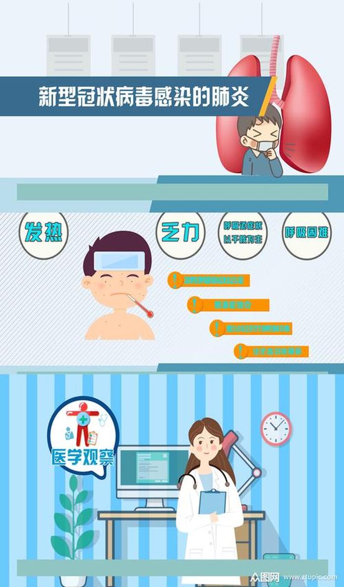 科普知识类动画视频素材库、科普视频素材网站