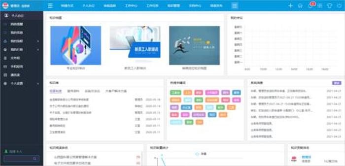世界知识大全app安卓；世界知识知多少软件