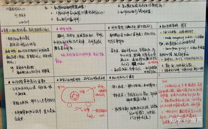 阅读理解知识体系 什么叫做知识体系