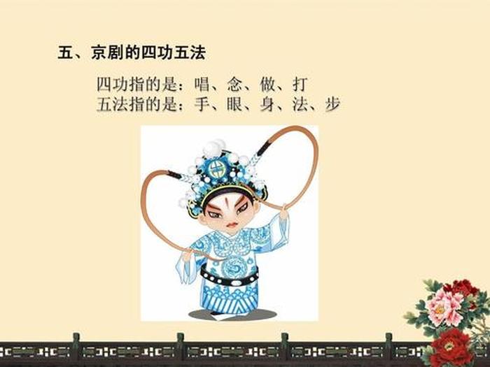 京剧知识普及，小学生必知京剧常识