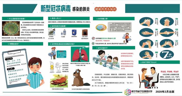 一些关于科普的小知识，我了解了一些健康小知识