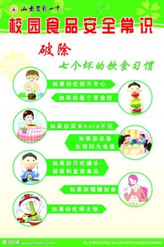 食品安全小知识；食品安全八大事项
