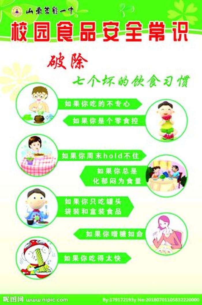食品安全小知识；食品安全八大事项