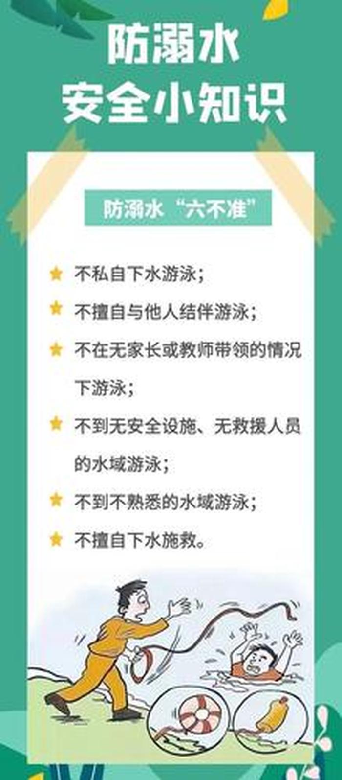 防火防水安全知识资料，防火防溺水安全知识