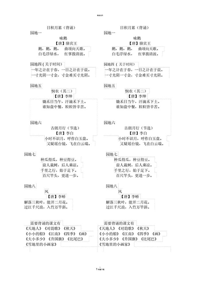 每天一个小知识日积月累的 - 课文《日积月累》一年级