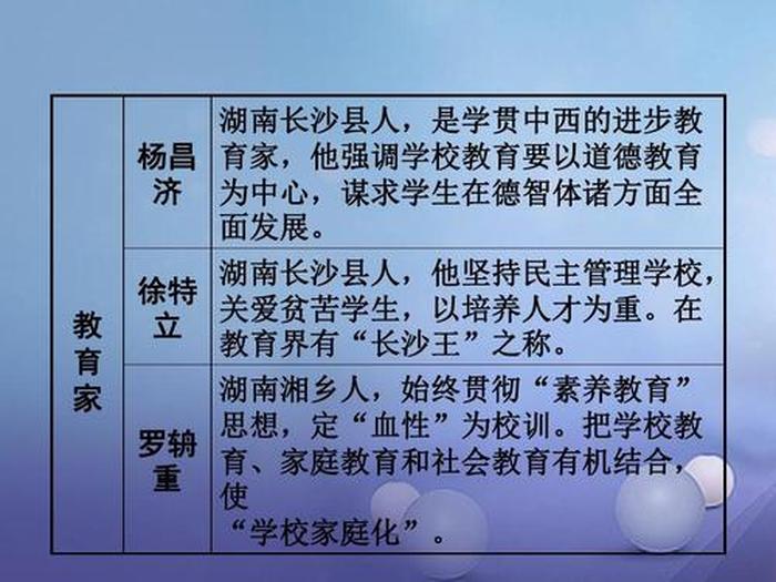 知识和常识的区别是什么 常识和知识的区别