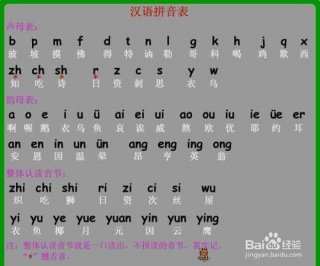 知识的拼音怎么拼写的 人们的拼音怎么写