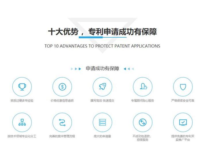知识产权网上申请 专利可以在线申请吗