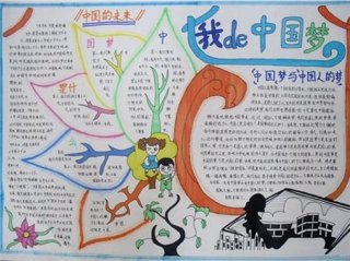 小学生中国基本知识手抄报；中国常识知识大全小学
