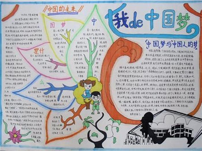 小学生中国基本知识手抄报；中国常识知识大全小学