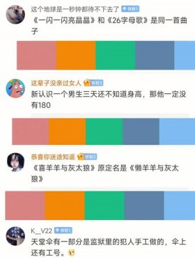 321个冷知识；稀奇古怪的冷知识