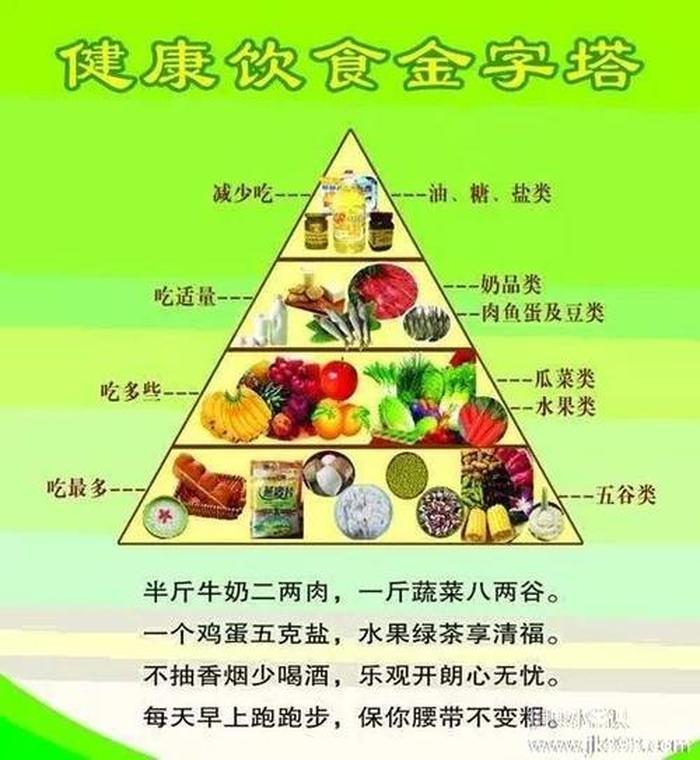 生活养生小常识简短；生活安全小常识100条
