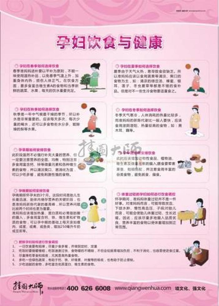 孕妇全部知识大全，关于孕妇的一些知识