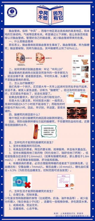 有趣的医学科普题材 - 有趣的医学科普小知识