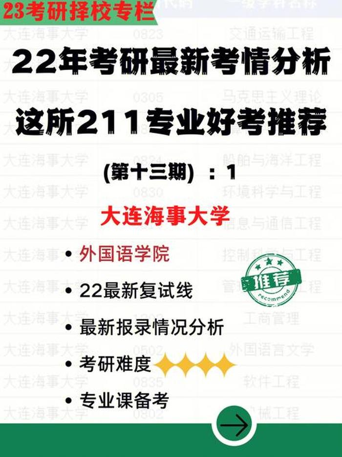 知识产权专业考研好考吗、知识产权考研院校推荐