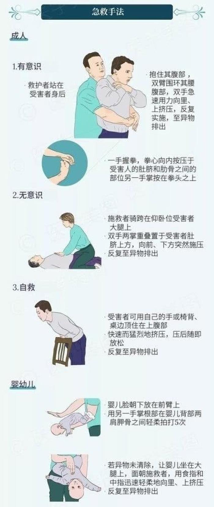 日常生活急救知识大全 - 常见七种急救方法