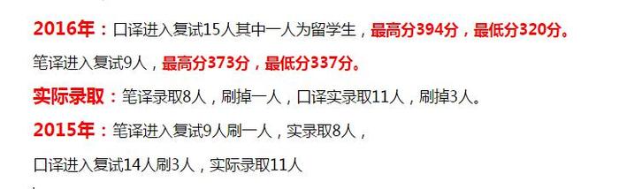 考研百科知识考什么 - 考研一般多少分就稳了