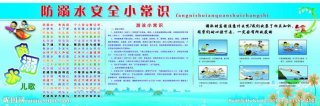 生活小常识简介内容大全；安全用水小常识内容