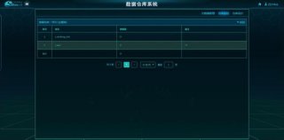 能离线个人知识库软件哪个好、数据仓库软件