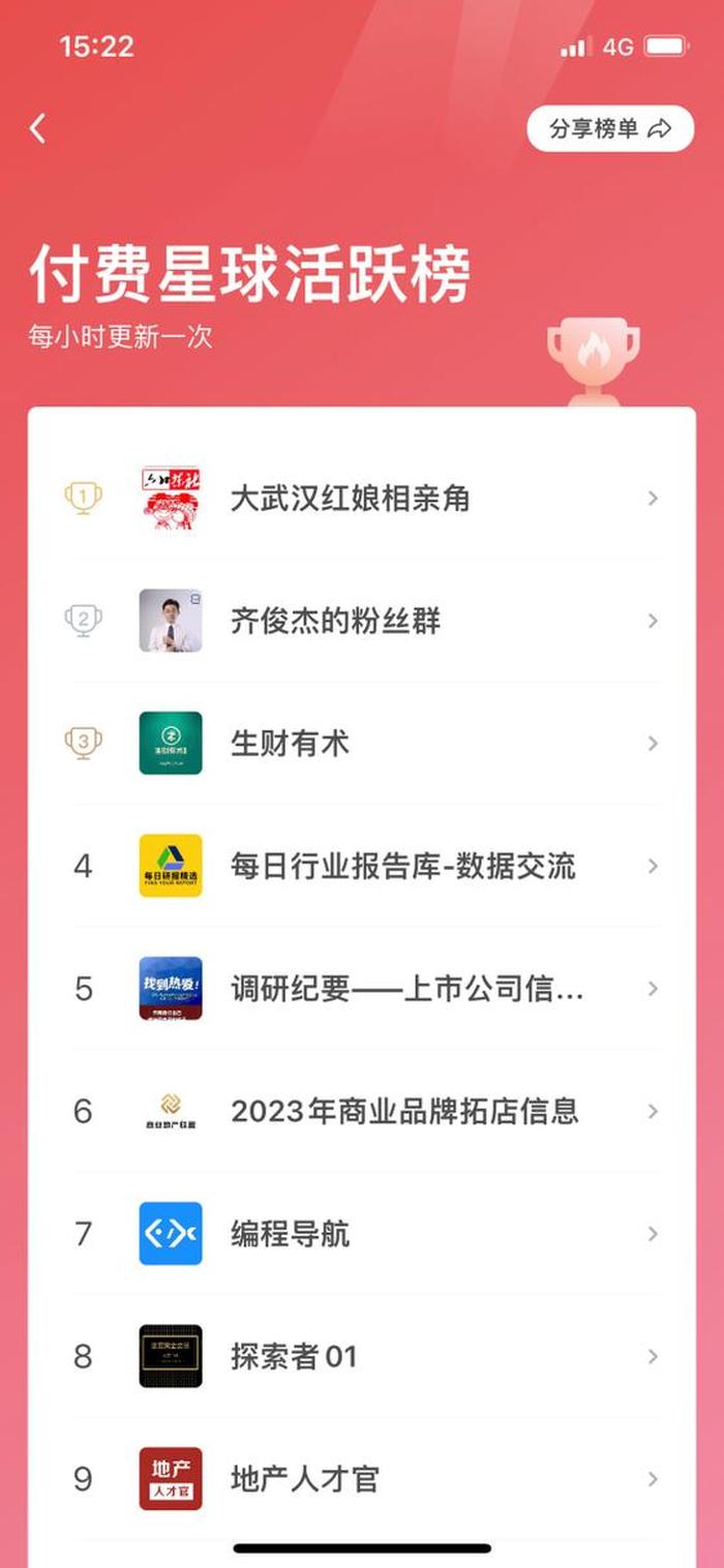 日常生活小知识必备app - 每天一个小知识的app