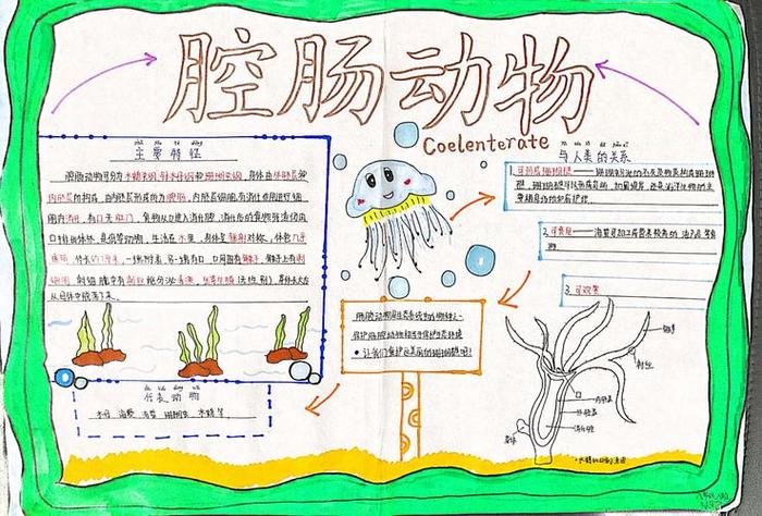 生物学有趣的小知识，趣味生物常识100题