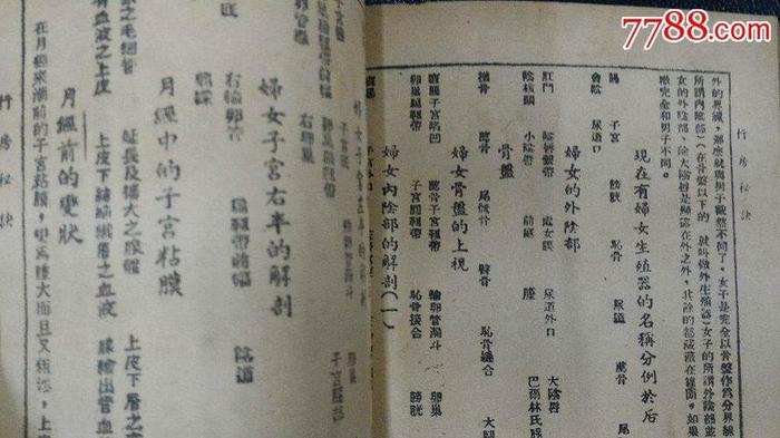 新婚必学知识大全 - 古代是怎么行房的图片