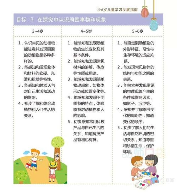 幼儿三到六岁教育指南，3到6岁儿童科学领域发展指南