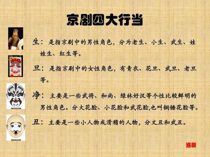 关于知识的例子，做一个有知识的人的例子