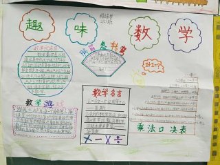 数学科普小知识摘抄、数学小知识100条