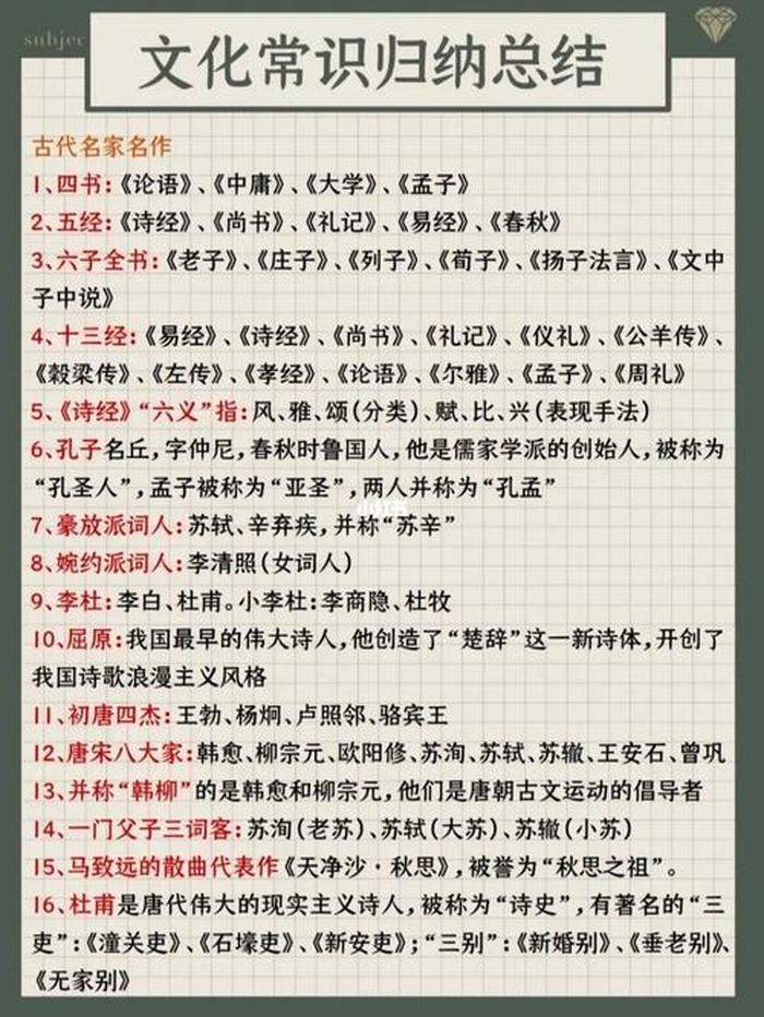 基本文化常识大全 文化常识必刷5000题