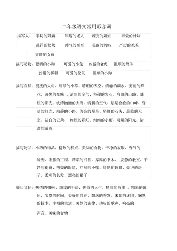 知识可以用什么形容词来形容 - 形容非常渴求知识的成语