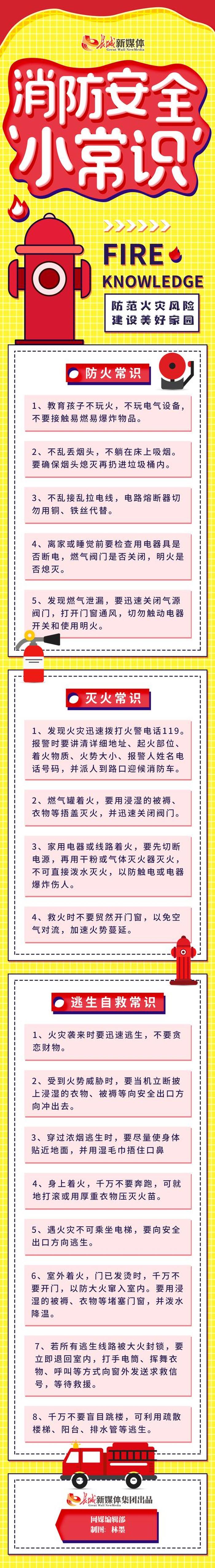 发生火灾安全知识小常识，消防安全小常识