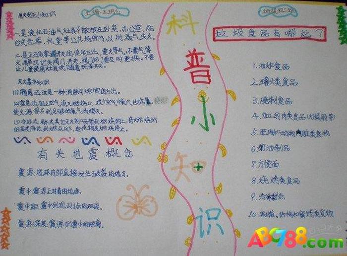 科普小知识大全200；科普知识有哪些