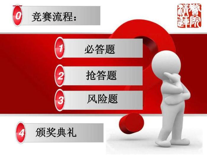 免费知识竞赛ppt模板 - 竞赛ppt模板