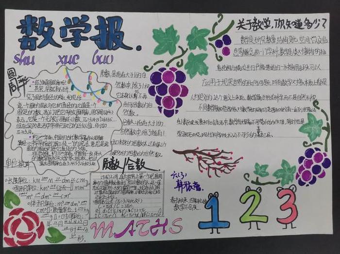 数学科普小知识大全 - 数学有趣小知识