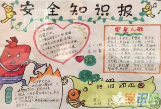 安全知识内容简短100字 - 安全知识简单内容