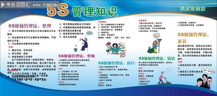 企业管理的基本知识250字 - 管理的核心八个字