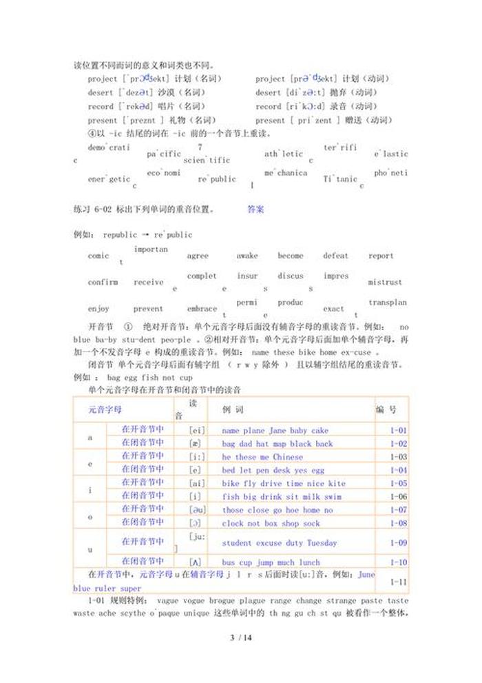 英语语音知识包括什么 - 英语语音知识词汇教学的核心