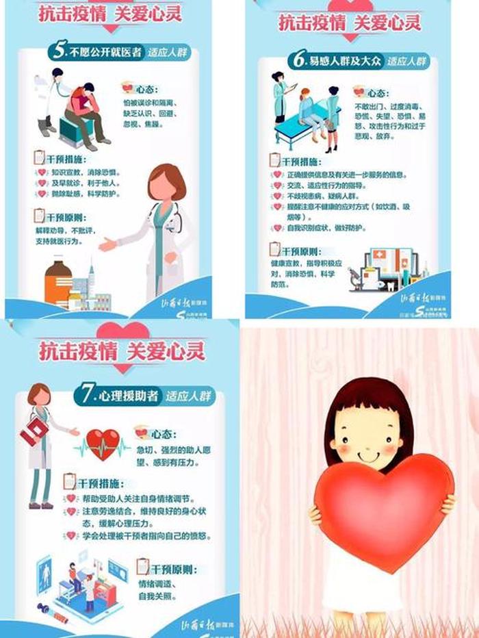 日常生活心理小常识、心理健康知识普及小常识
